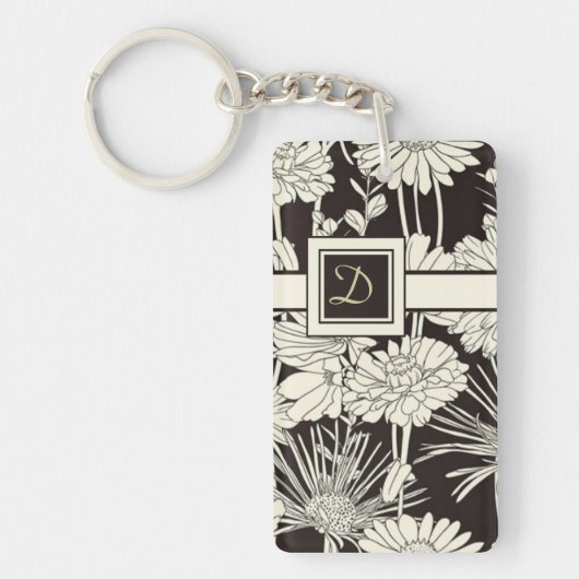 写真のKeychainのパーソナライズなテンプレート キーホルダー (正面)