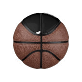 写真はこちら名前と年齢 ミニバスケットボール (右)