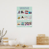 写真はデジタルカメラのポスターの前に取らなかった ポスター (キッチン)