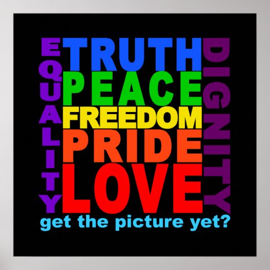 写真は？ ポスター (正面)