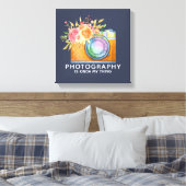 写真はKinda My Thing Water Color Camera キャンバスプリント (インサイチュ (寝室))