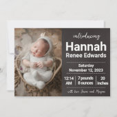 写真を使った発表の紹介 招待状 (正面)