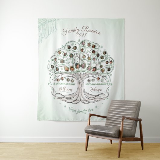 写真を含むファミリーツリー懇親会背景バナー タペストリー (インサイチュ)
