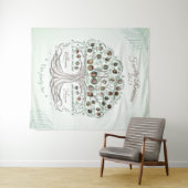 写真を含むファミリーツリー懇親会背景バナー タペストリー (インサイチュ(横))