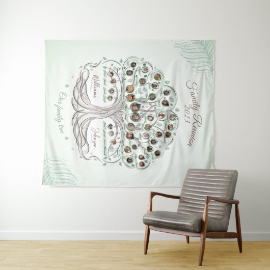 写真を含むファミリーツリー懇親会背景バナー タペストリー (インサイチュ(横))