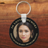 写真を愛するメモリキーチェーン キーホルダー (正面)