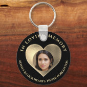 写真を愛するメモリキーチェーン キーホルダー (正面)