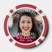 写真を追加 カスタムメモリアル ポーカーチップ (裏面)