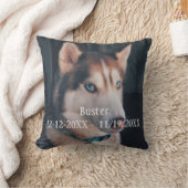 写真を追加Petフォトメモリアル記念 クッション (ブランケット)