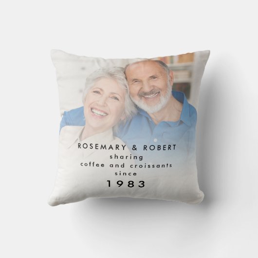 写真を重ねてシェアする コーヒーとクロワッサンと名前と年 クッション (裏面)