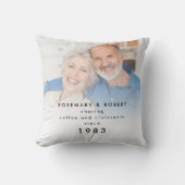 写真を重ねてシェアする コーヒーとクロワッサンと名前と年 クッション (正面)