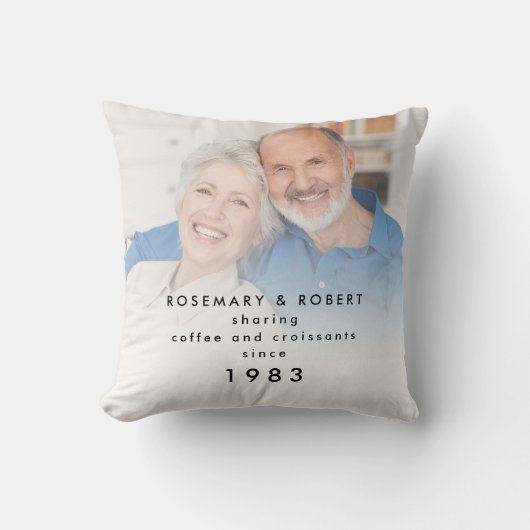 写真を重ねてシェアする コーヒーとクロワッサンと名前と年 クッション (正面)
