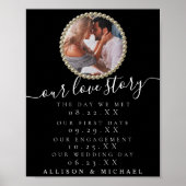 写真エレガントラブストーリーのタイムラ結婚インのサイン ポスター (正面)