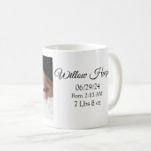 写真カスタマイズパーソナライズされた誕生ベビーMag コーヒーマグカップ (正面右)