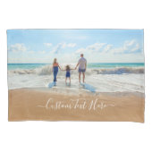 写真カスタムピローケースと文字名 枕カバー (正面)