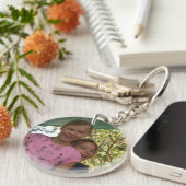 写真カスタムミニマシンプルリストキーチェーン キーホルダー (正面右)