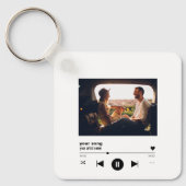 写真カスタム付きソングQRコードパーソナライズされた キーホルダー (正面)