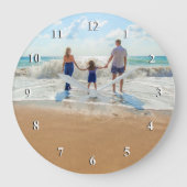 写真カスタム付きフォトクロック ラージ壁時計 (正面)