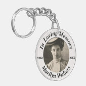 写真カスタム付きメモリアル キーホルダー (正面左)