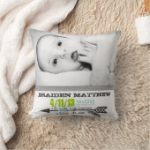 写真テンプレートの矢の誕生の枕 クッション (ブランケット)