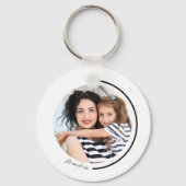 写真テンプレート、ママ、私 キーホルダー (正面)
