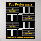 写真ディスプレイの四半期ごとの上位パフォーマーの売上 ポスター (正面)