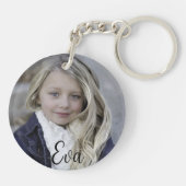写真パーソナライズされたと文字両面 キーホルダー (裏面)