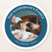 写真パーソナライズされたをターコイズサークルに文字 ラウンドペーパーコースター (正面)