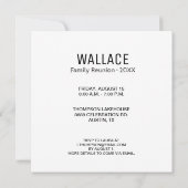 写真パーソナライズされたコラージュ家族懇親会 招待状 (裏面)