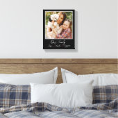 写真パーソナライズされたファミリーキャンバス キャンバスプリント (インサイチュ (寝室))