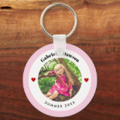 写真パーソナライズされたベビーピンクホワイトサークルハート キーホルダー (裏面)