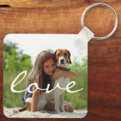 写真パーソナライズされたペットと家族の記念品 キーホルダー (裏面)