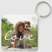 写真パーソナライズされたペットと家族の記念品 キーホルダー (裏面)