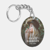 写真パーソナライズされたメモリアル キーホルダー (正面左)