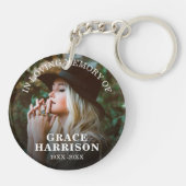 写真パーソナライズされたメモリアル キーホルダー (裏面)