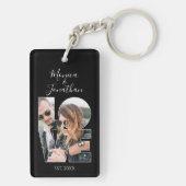 写真パーソナライズされたラブキープサケ キーホルダー (裏面)
