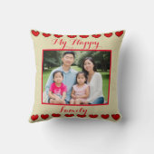 写真パーソナライズされた付きハッピーファミリー装飾用クッション クッション (裏面)