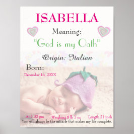 写真パーソナライズされた名の意味keepsake子供部屋 ポスター