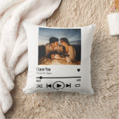 写真パーソナライズされた曲の再生リスト クッション (ブランケット)