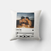 写真パーソナライズされた曲の再生リスト クッション (裏面)