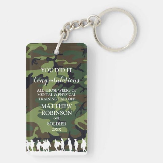 写真パーソナライズされた軍が消えた キーホルダー (裏面)
