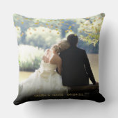 写真パーソナライズされた金ゴールド紙吹雪 クッション (裏面)