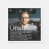 写真パーソナライズされた院定義 スタンダードカクテルナプキン (正面)