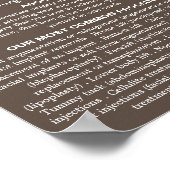 写真パーソナライズされた、整形外科医/手術 ポスター (角)