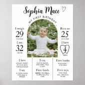 写真ミニマルモダン第1誕生日マイルストーンのサイン ポスター (正面)