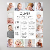 写真ミニマルモダン1年目のマイルストーン記号 ポスター (正面)