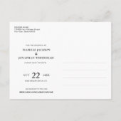 写真ミニマル黒日付の保存 案内ポストカード (裏面)