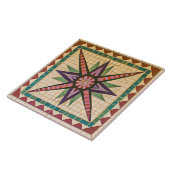 写真メカラフルキシカンスタイルモザイク タイル (側面)