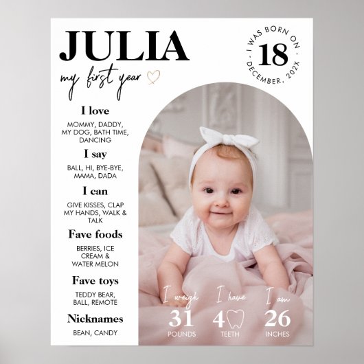 写真モダンの最初の年のマイルストーン記号 ポスター (正面)