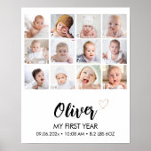 写真モダンの最初の年のマイルストーン記号 ポスター (正面)